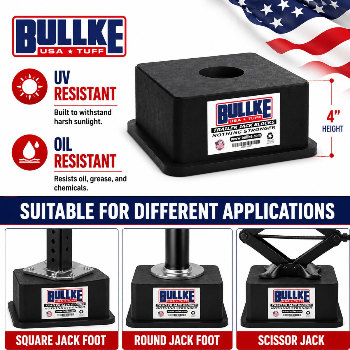 BULLKE block on campsite near trailer showing reliable leveling benefit