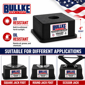 BULLKE block on campsite near trailer showing reliable leveling benefit