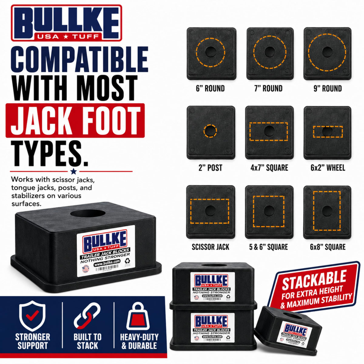 BULLKE block textured surface close-up highlighting slip resistance benefit