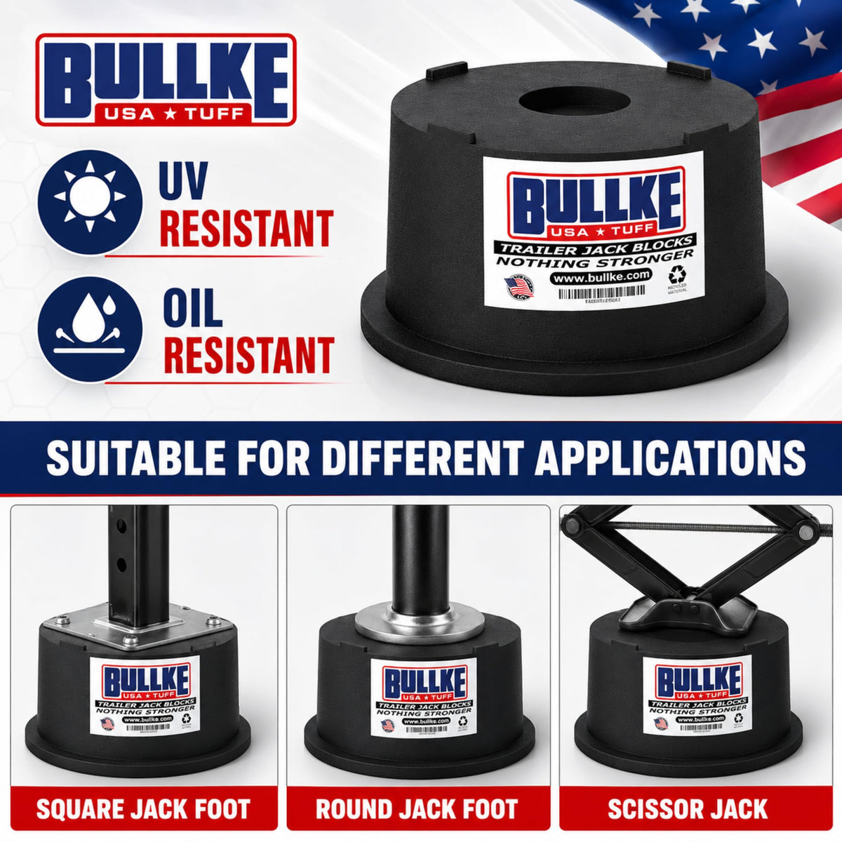 bullke blocks used at a campsite showing reliable leveling and peace of mind benefit