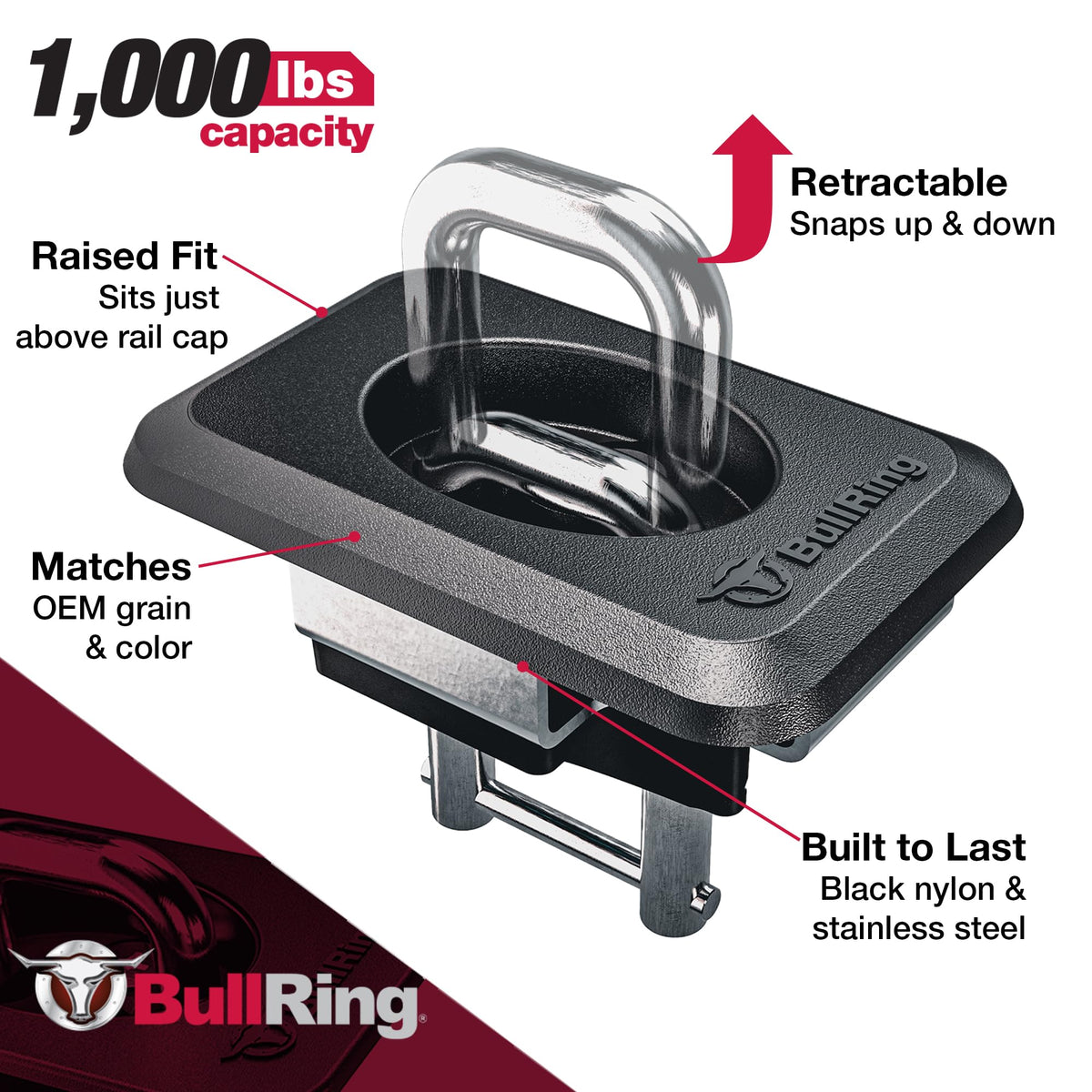 BullRing installed in centered stake pocket demonstrating flush profile