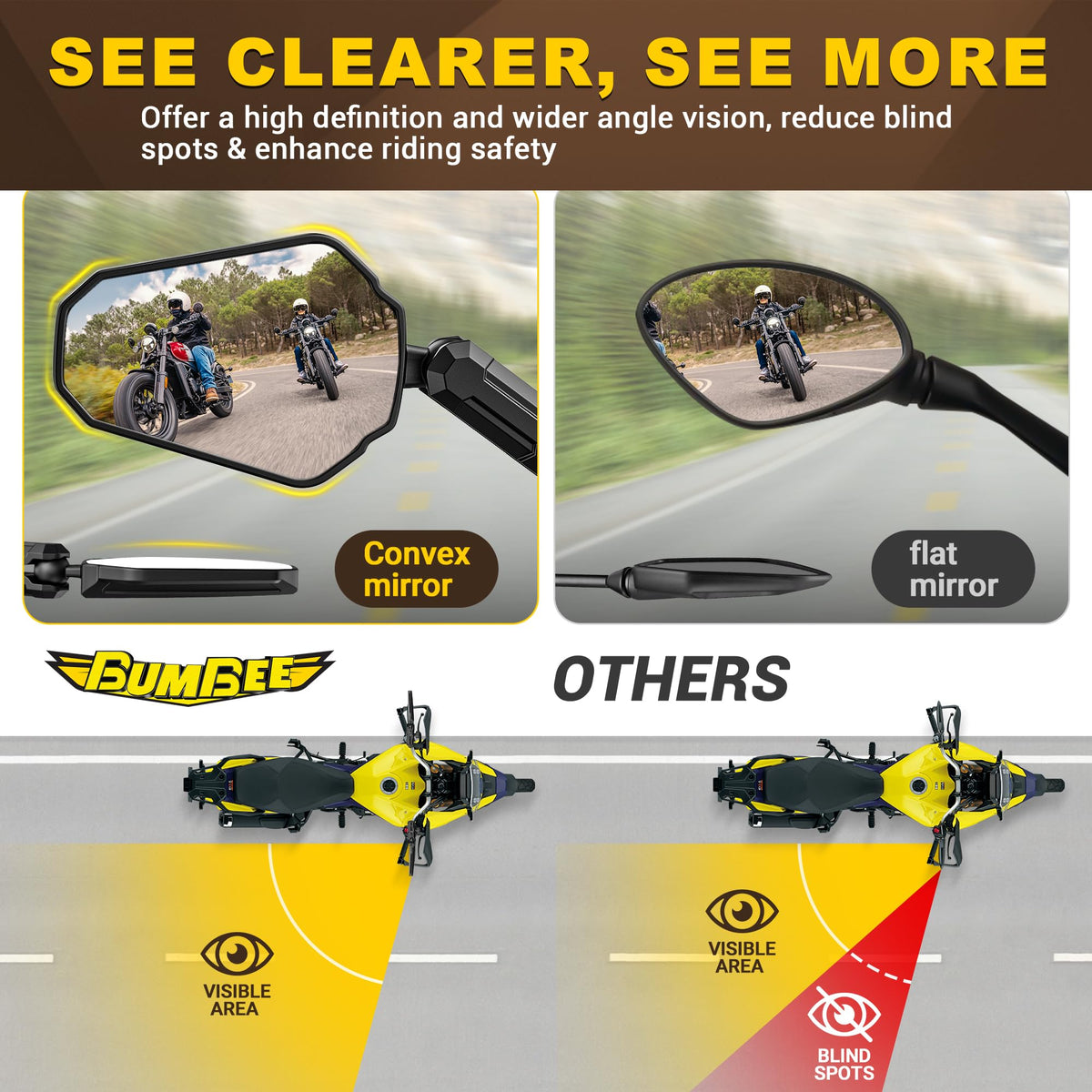 Bumbee mirror folded to protect head while parked or in tight spaces
