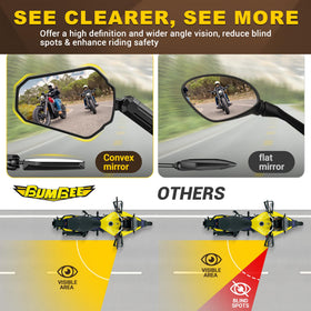 Bumbee mirror folded to protect head while parked or in tight spaces