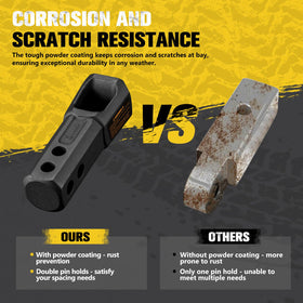 BUNKER INDUST on a recovery scene illustrating dependable off-road performance benefit