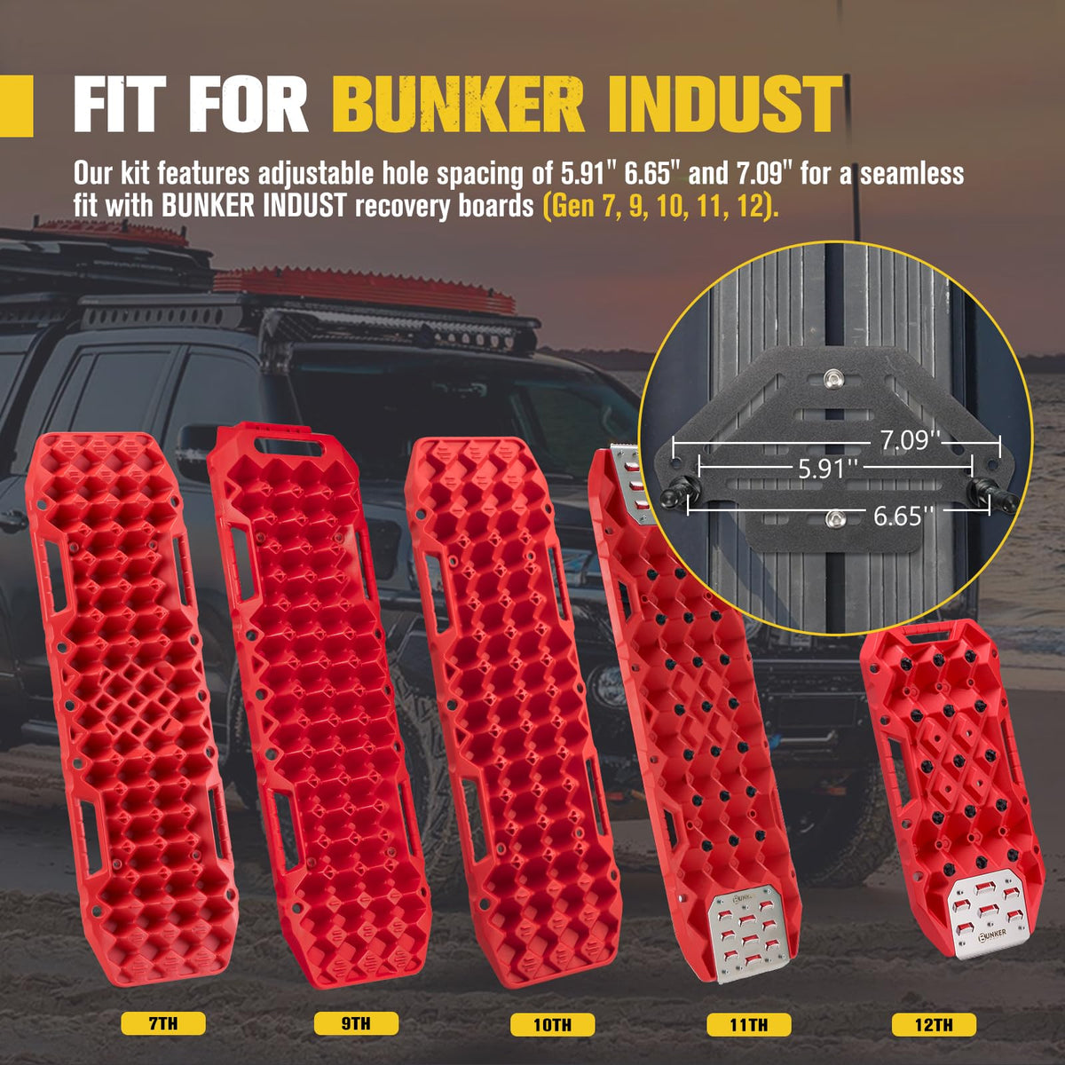 BUNKER INDUST close-up of aluminum mounting pin highlighting secure retention