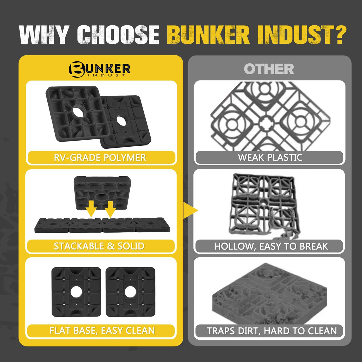BUNKER INDUST storage bag with blocks inside showcasing compact organization on trips