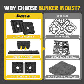 BUNKER INDUST storage bag with blocks inside showcasing compact organization on trips