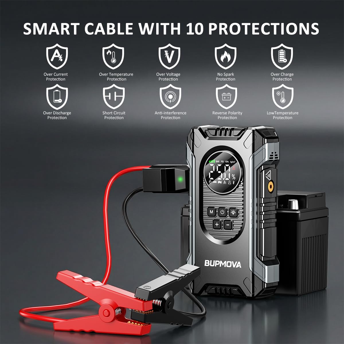 BUPMOVA LED light modes displayed showing improved nighttime safety