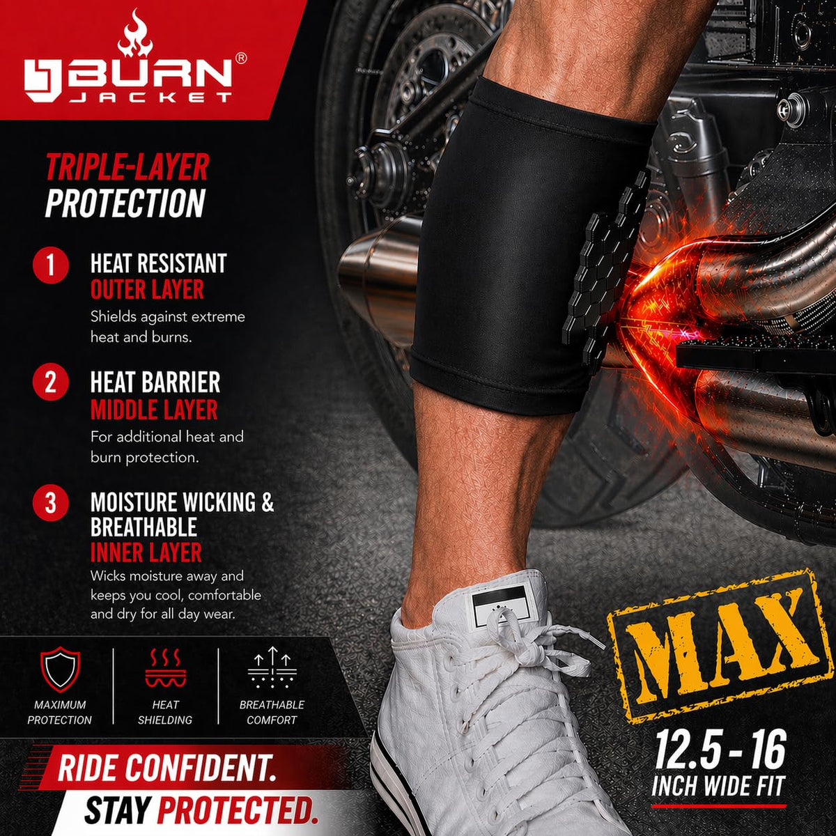 Burn Jacket Max worn on calf demonstrating secure fit and pipe protection