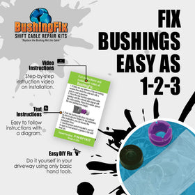 BushingFix kit next to a coin demonstrating compact size and portability