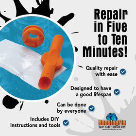 BushingFix installation tool detail displaying ease-of-installation benefit