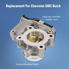 BUSIDN throttle body mounting flange close-up ensuring secure direct-mount fit