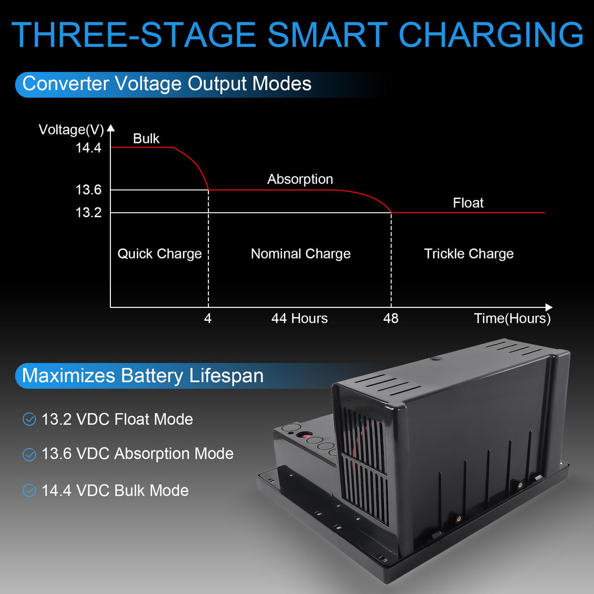 BUSIDN WF 8955-AD internal components visible to show reliable circuit construction