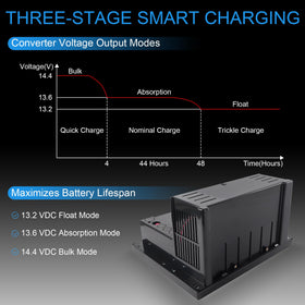 BUSIDN WF 8955-AD internal components visible to show reliable circuit construction
