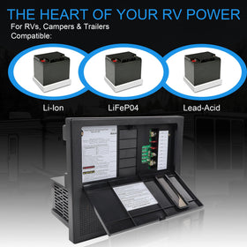 BUSIDN WF 8955-AD installed in an RV cabinet demonstrating tidy integration and space savings
