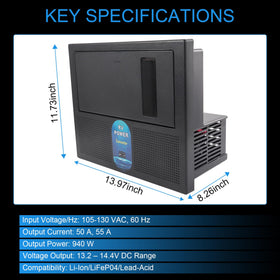 BUSIDN WF 8955-AD heat sink and vent detail highlighting improved cooling and durability