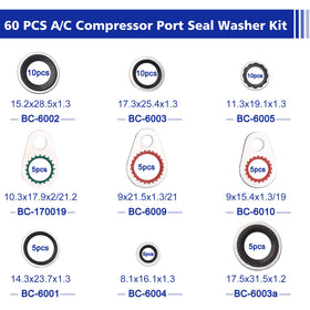 BUSY-CORNER dust caps detail protecting service ports from dirt and moisture