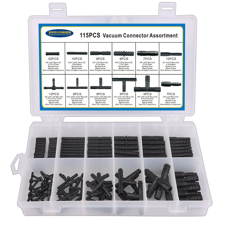 BUSY-CORNER front packaging showing organized connector assortment and quick access