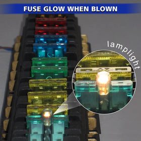 BUSY-CORNER five fuses side-by-side size comparison clarifying amperage choices
