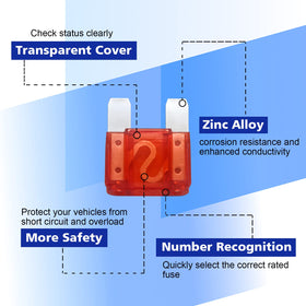 BUSY-CORNER open plastic case displaying separate compartments to prevent fuse mix-ups while traveling
