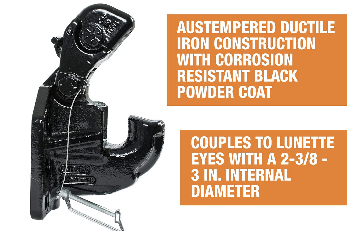 Buyers Products PH50 side profile mounted on frame illustrating durable fit