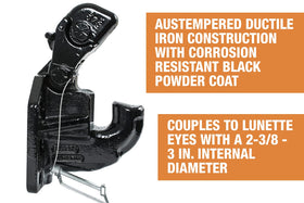 Buyers Products PH50 side profile mounted on frame illustrating durable fit
