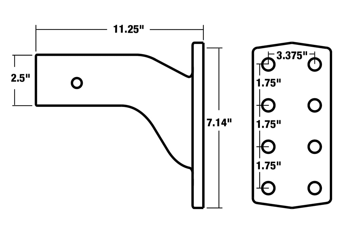 Buyers Products PM25812 close-up of continuous welds showing construction strength benefit