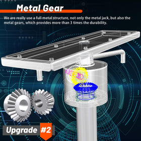 BuyGoe metal gear detail highlighting durable all-metal gearbox for fast lift