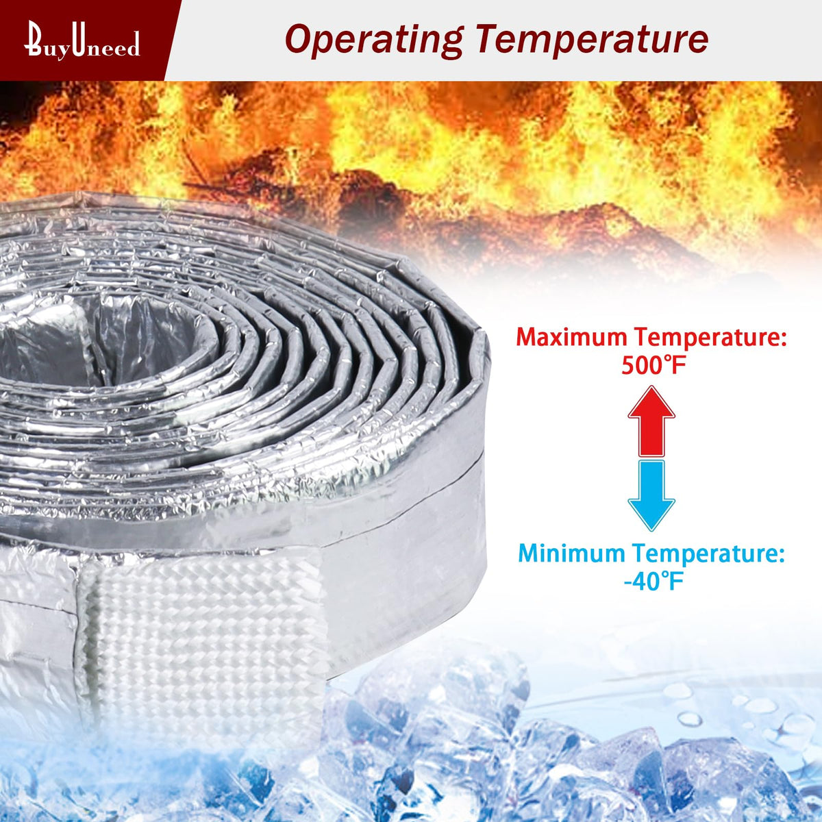 BuyUneed detail of fiberglass core showing flexible durable thermal barrier