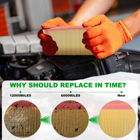 BX-Good cabin filter fiber detail highlighting dense media that captures particulates and pollen