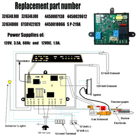 Bxmgr side view installed in fridge showing restored function benefit