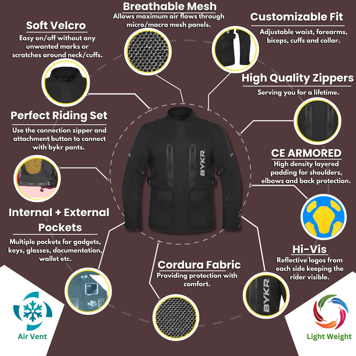 BYKR ventilation zip and mesh detail offering improved airflow