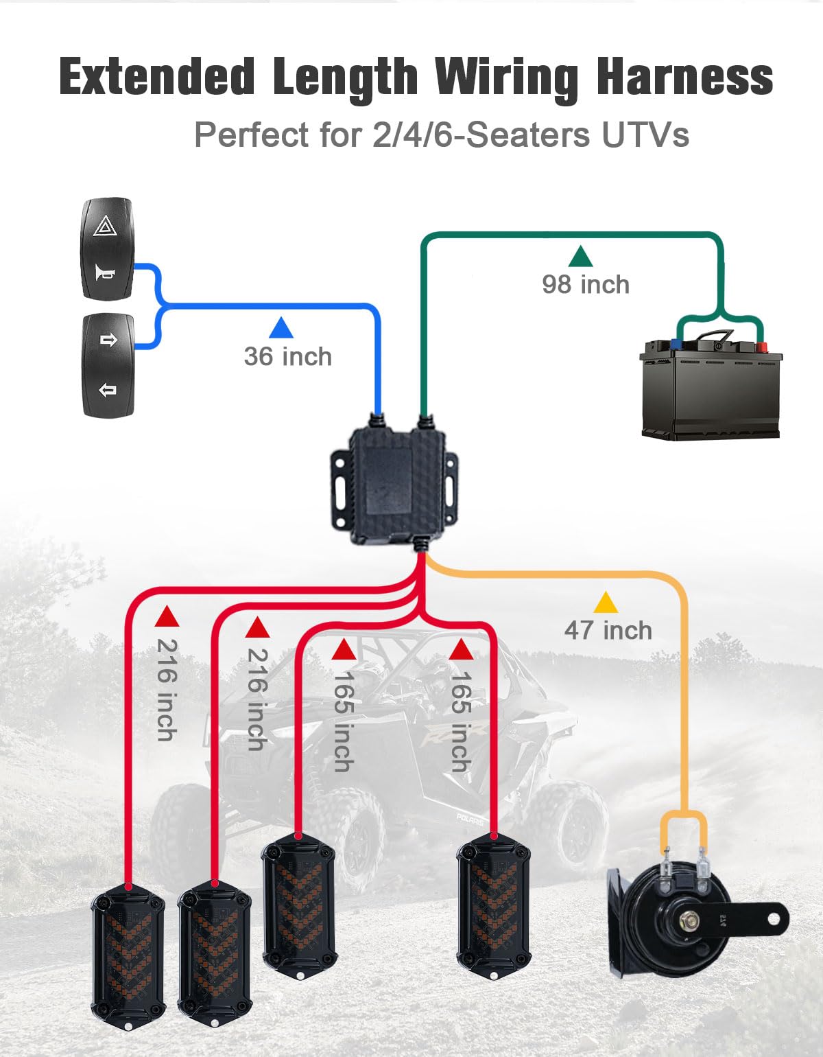 BystralX turn signal exposed to water spray, demonstrates IP67 resistance