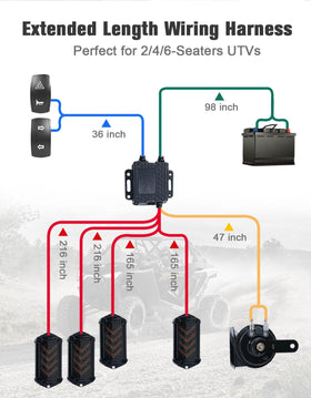 BystralX turn signal exposed to water spray, demonstrates IP67 resistance