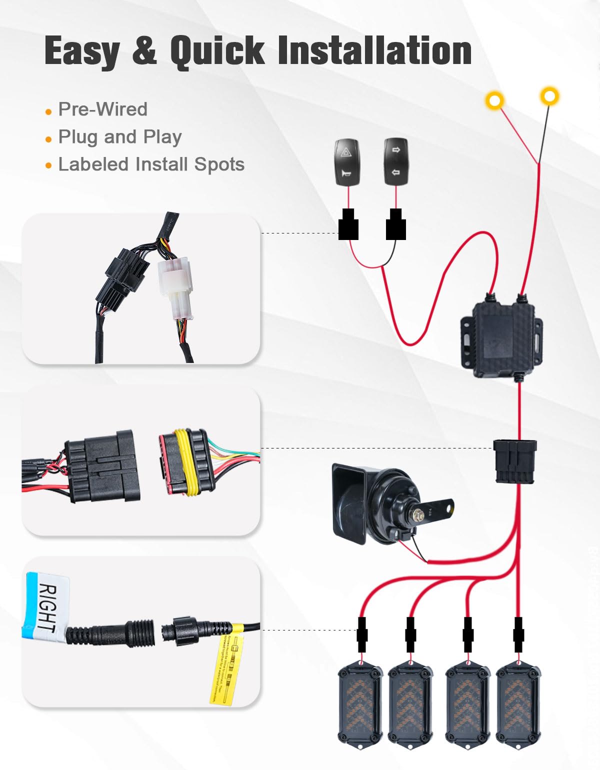 BystralX pre-assembled wiring harness with labeled connectors, ensures plug-and-play