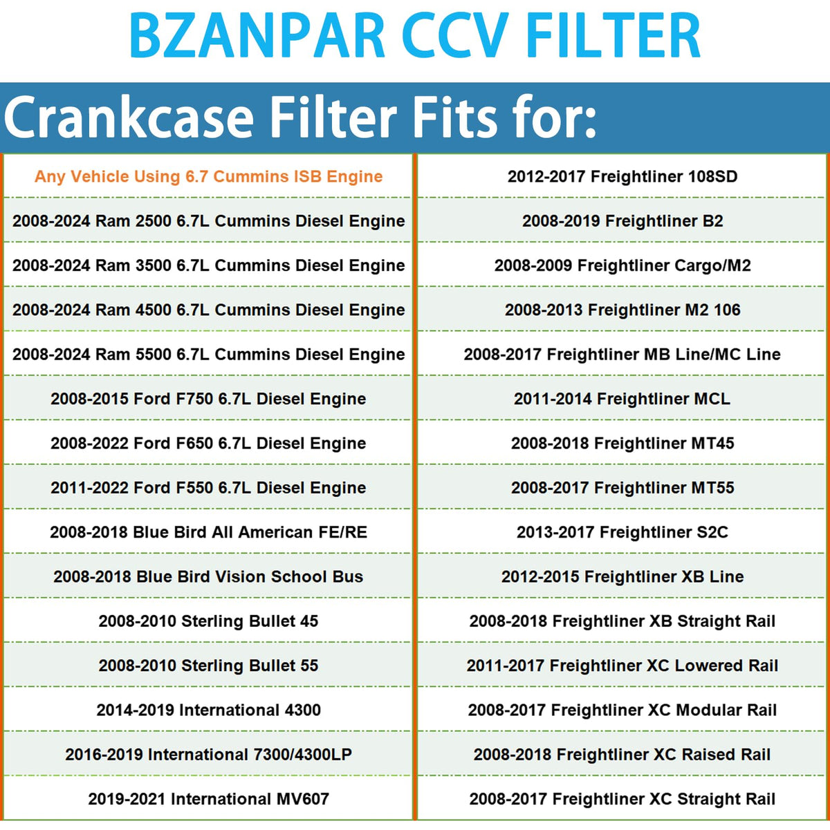 BZANPAR close-up of filter media highlighting filtration for oil vapor control