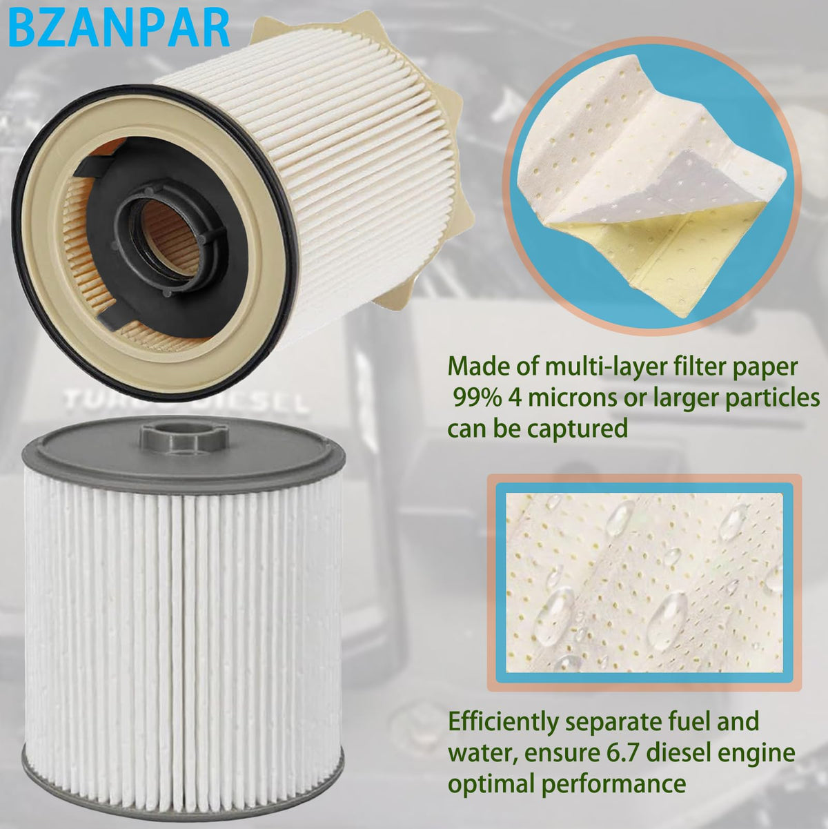 BZANPAR detailed view of O-ring and seal reducing leak risk during installation