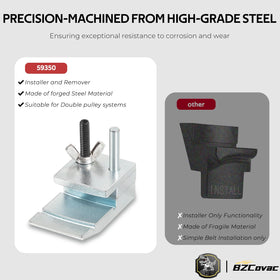 Bzcovac ergonomic grip detail for comfortable installation control