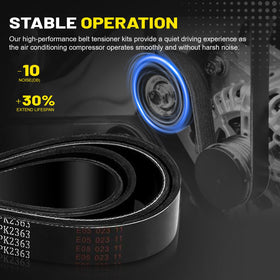 C-Tzu close-up of pulley bearing highlighting smooth rotation and durability