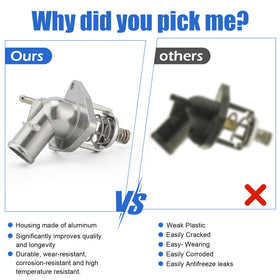 C-Tzu coolant hose connection ports illustrating leak-resistant sealing benefit