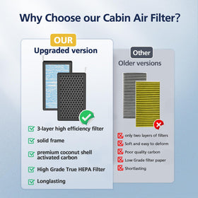 Cabiclean pull-handle installation demonstration for quick tool-free replacement