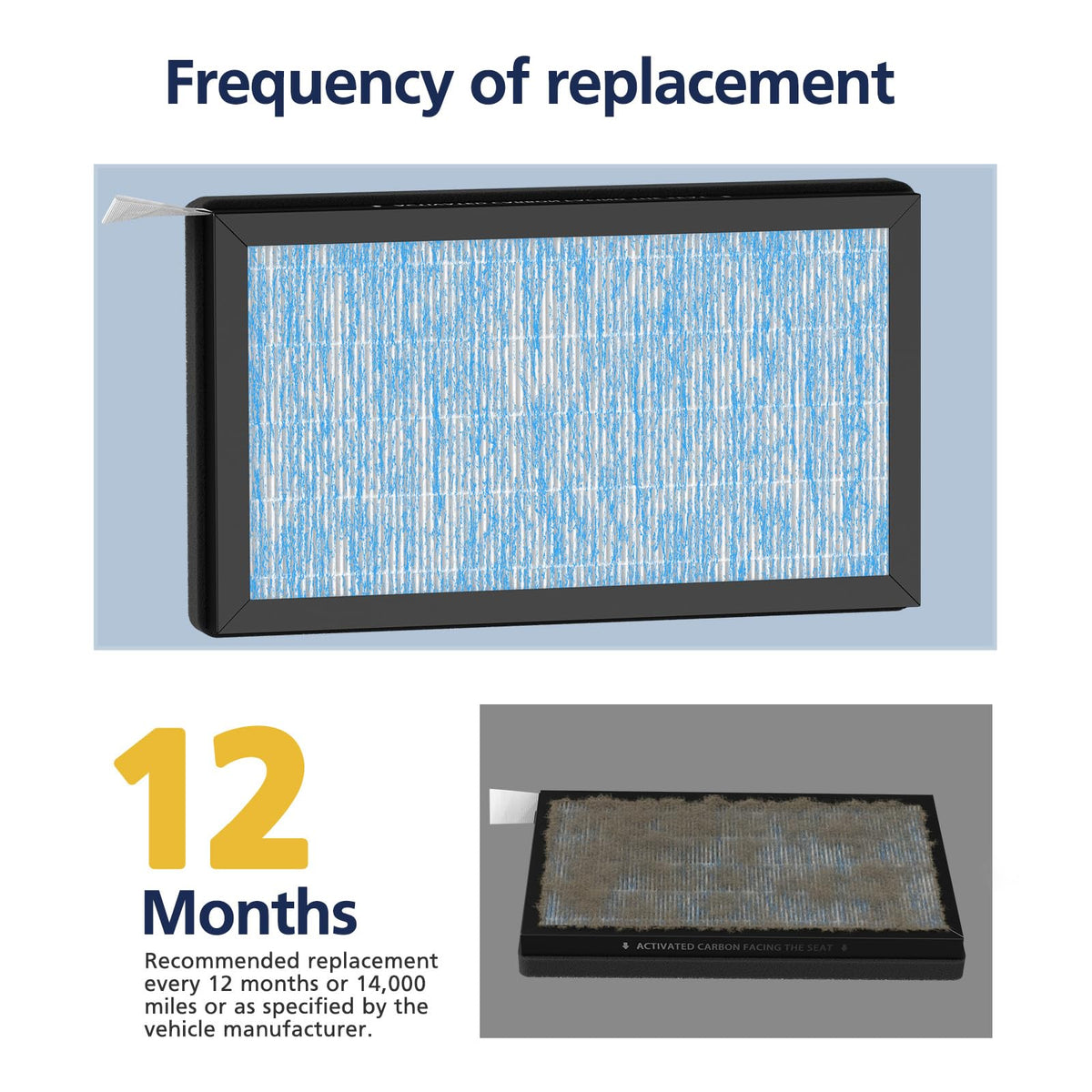 Cabiclean filter held by hand illustrating compact size and scale