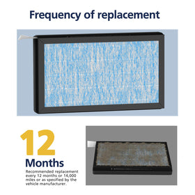 Cabiclean filter held by hand illustrating compact size and scale