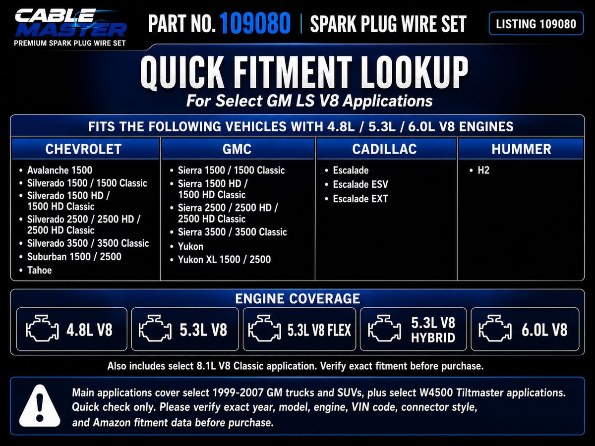Cable Master boot and terminal close-up displaying secure connection and durability