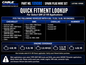 Cable Master boot and terminal close-up displaying secure connection and durability