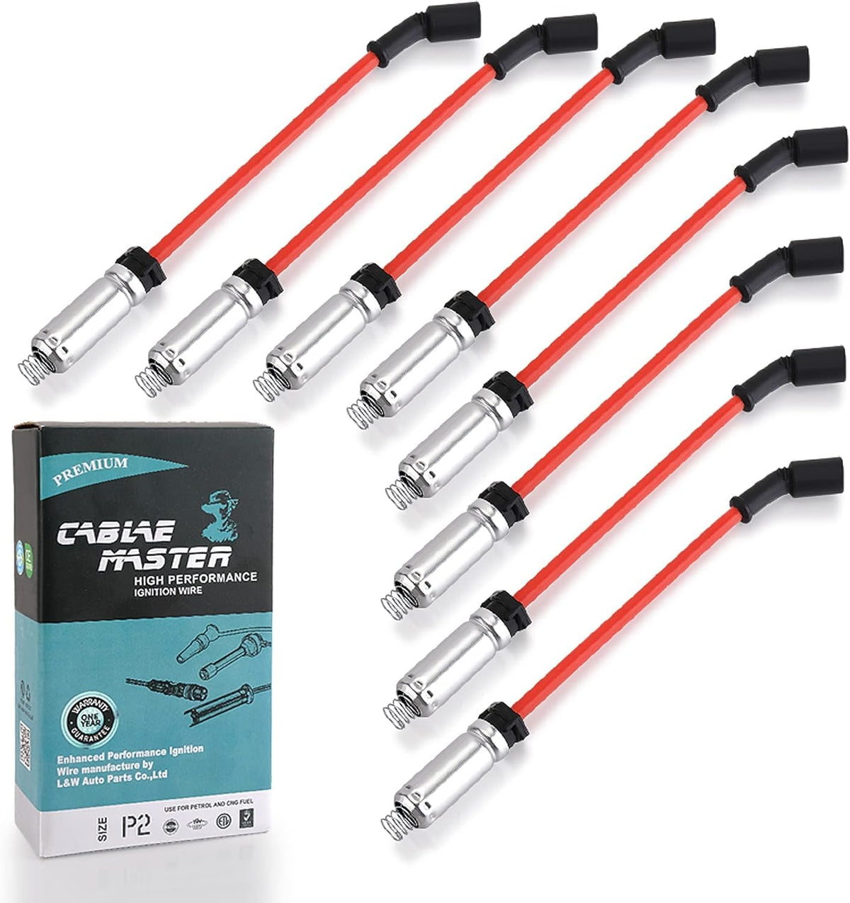 Cable Master cross-section showing heat-resistant insulation benefit