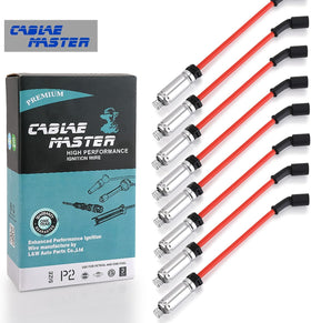Cable Master wires displayed next to ruler showing correct length benefit