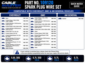 Cable Master wire lengths laid out to show correct fitment for Chevy GMC engines benefit quick verification