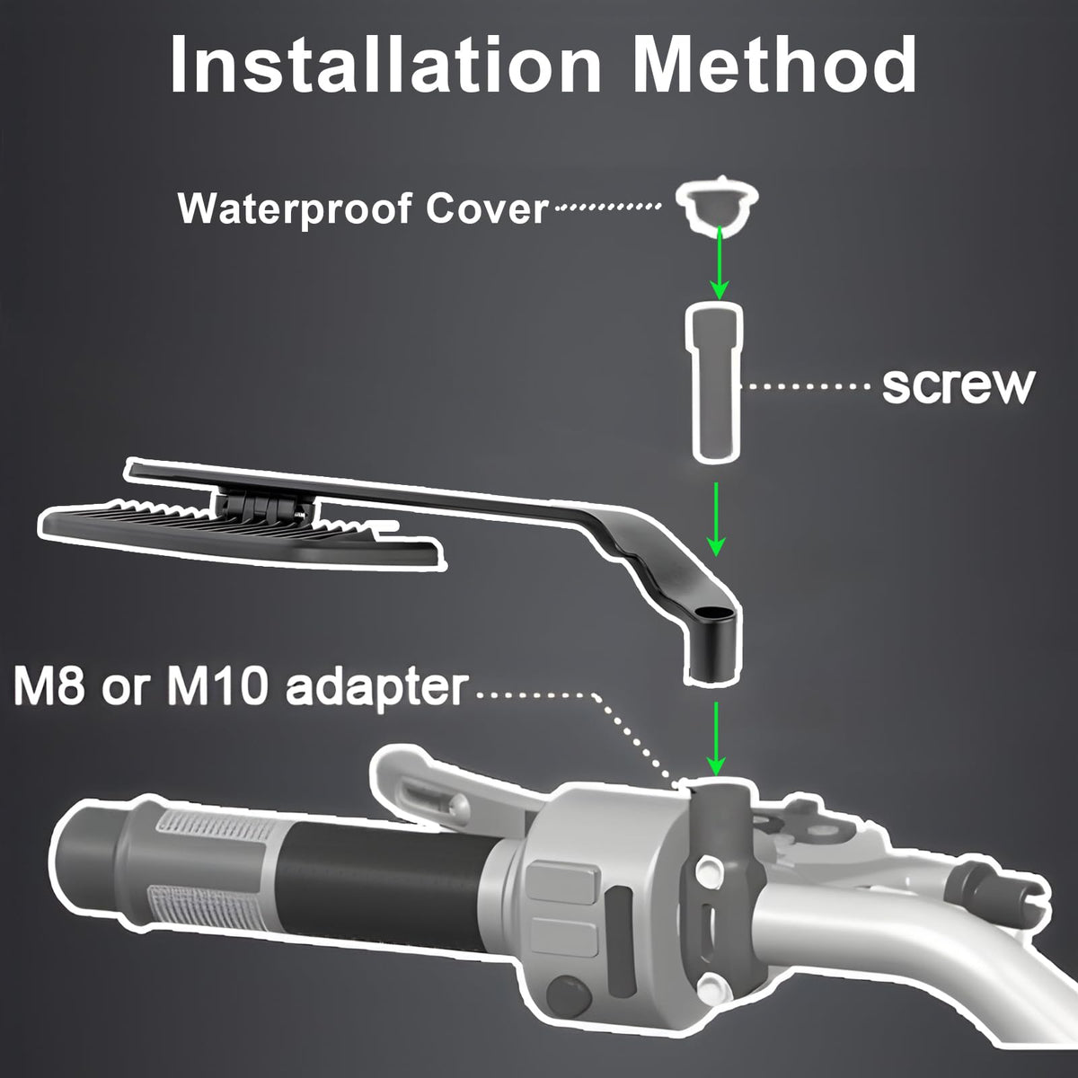 Caboriallan 360° rotation joint close-up showing adjustable angle for optimal sightline