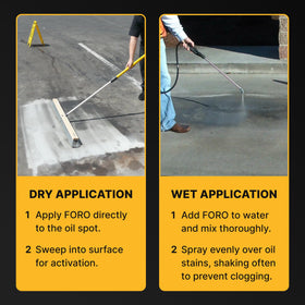 CAF Outdoor Cleaning label and directions visible to highlight usage tips